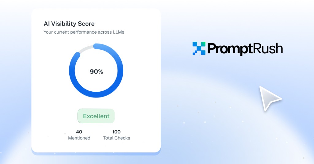 Perplexity Visibility Tracker showing brand visibility score and mention rankings