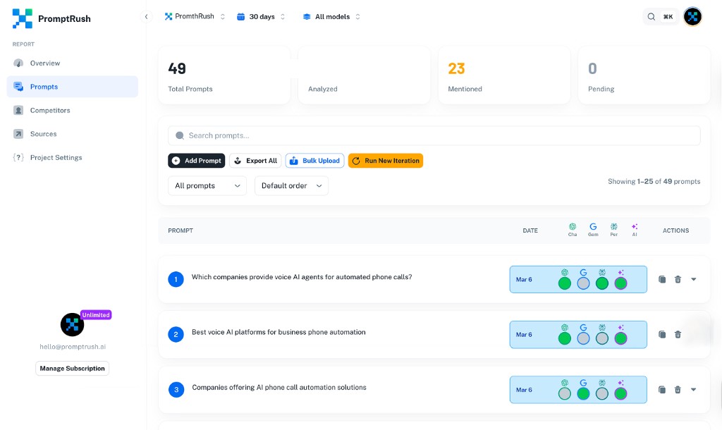 Track Across AI Models